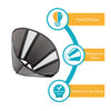 ZenPet ZenCone Soft Recovery Collar for Dogs & Cats