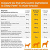 Zesty Paws Chew No Poo Bites for Dogs Nutrition Info