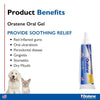 Zymox Oratene Antiseptic Oral Gel for Dogs Benefits