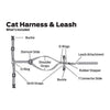 Premier Harness for Cats Features