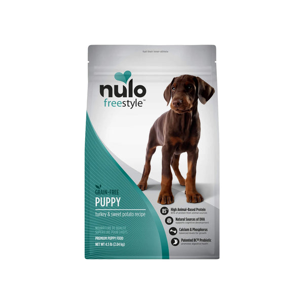 Turkey & Sweet Potato