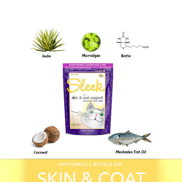 In Clover Sleek Soft Chews for Cats Ingredients Infographic