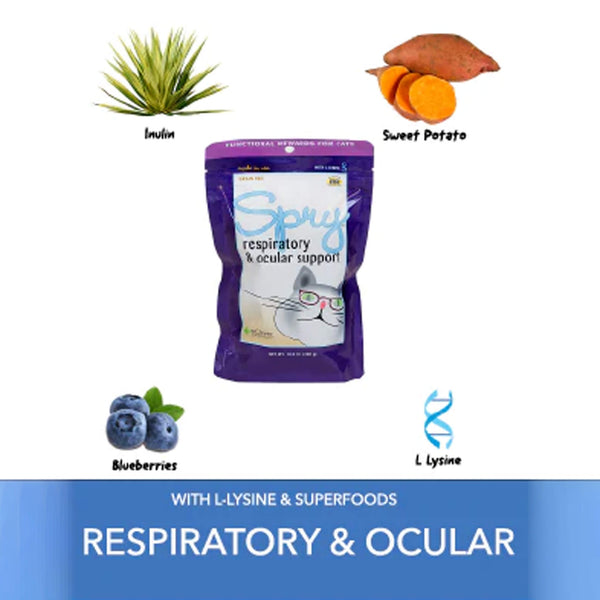 In Clover Spry Soft Chews for Cats Ingredients Infographic