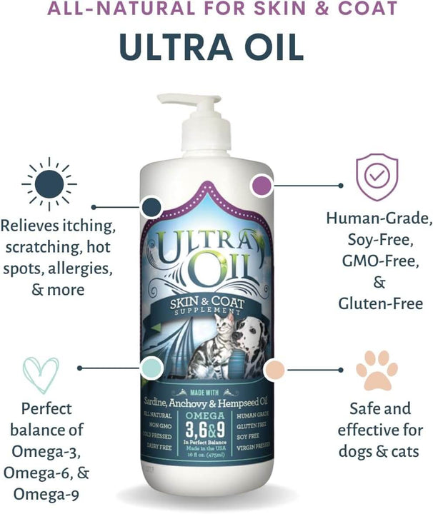 Ultra Oil Skin & Coat Supplement with Hempseed Oil Only Natural Pet
